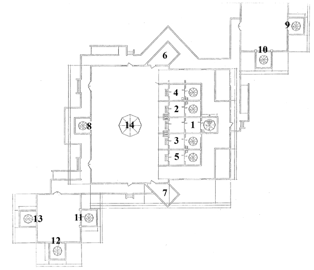 templemap